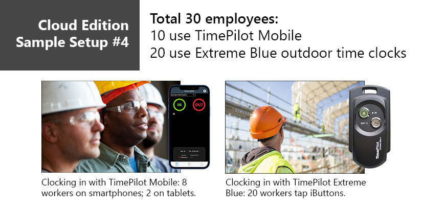 Cloud Edition Sample Setup No. 4